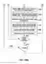 Fig. 08 - Method and device for estimation of the transmission characteristics of a radio frequency system