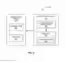 Fig. 06 - NETWORK ACCESS CONTROL BASED ON SERVING NODE IDENTIFIERS