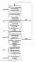 Fig. 01 - SYSTEM FOR AUTOMATED DETECTION OF MOBILE PHONE USAGE