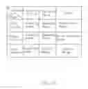 Fig. 11 - ELECTRONIC DEVICE AND METHOD FOR CONTROLLING THE WORKING MODE THEREOF