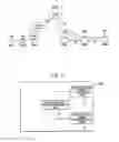 Fig. 02 - MOBILE COMMUNICATION METHOD, RADIO BASE STATION, AND MOBILE STATION