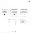 Fig. 06 - Redirecting handovers in LTE networks