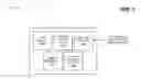 Fig. 06 - Customer premises equipment installation for bundled services in a fixed broadband wireless installation