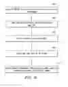 Fig. 07 - NETWORK SELECTION SCHEME USING A ROAMING BROKER (RB)