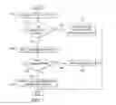 Fig. 02 - Method and apparatus for handling URA information
