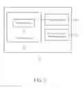 Fig. 03 - Method of Handling Measurement Procedure and Related Communication Device