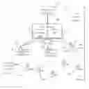 Fig. 01 - Cellular communication system, apparatus and method for handover
