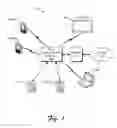 Fig. 02 - PRIORITIZATION OF DATA COMMUNICATION