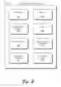Fig. 03 - PRIORITIZATION OF DATA COMMUNICATION