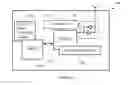 Fig. 06 - Method and apparatus for a buffering scheme for OTDOA based location positioning