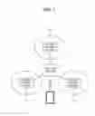 Fig. 02 - MOBILE DEVICE AND CONTROL METHOD THEREOF