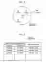 Fig. 03 - Electronic apparatus, information determining server, information determining method, program, and information determining system