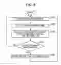 Fig. 07 - Electronic apparatus, information determining server, information determining method, program, and information determining system