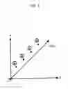 Fig. 06 - Movement distance falsification preventing system and method