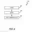 Fig. 07 - Handheld field maintenance tool with improved locational awareness functionality