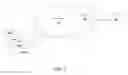 Fig. 07 - GROUP PAGING FOR MACHINE-TYPE COMMUNICATIONS