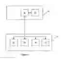 Fig. 02 - Method of gaming, a gaming system, and a game controller