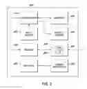 Fig. 03 - System and method for playing a multiplayer game