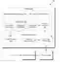 Fig. 01 - System and method for dynamic video game recap