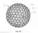 Fig. 23 - Golf ball surface patterns comprising a channel system