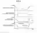 Fig. 09 - Medium pressure control device of continuously variable transmission and continuously variable transmission