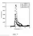 Fig. 04 - COMPOSITION FOR THE TREATMENT OF OSTEOMYELITIS, METHOD FOR PREPARING THE SAME, AND METHOD FOR THE TREATMENT OF OSTEOMYELITIS