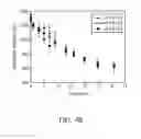 Fig. 06 - COMPOSITION FOR THE TREATMENT OF OSTEOMYELITIS, METHOD FOR PREPARING THE SAME, AND METHOD FOR THE TREATMENT OF OSTEOMYELITIS
