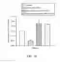 Fig. 10 - COMPOSITION FOR THE TREATMENT OF OSTEOMYELITIS, METHOD FOR PREPARING THE SAME, AND METHOD FOR THE TREATMENT OF OSTEOMYELITIS