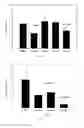 Fig. 05 - Mini-hepcidin peptides and methods of using thereof
