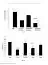 Fig. 06 - Mini-hepcidin peptides and methods of using thereof