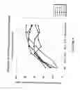 Fig. 09 - Method of treating dyspnea associated with acute heart failure by administering H2 relaxin