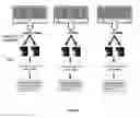 Fig. 03 - PROTEIN TARGETS IN DISEASE