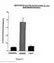 Fig. 02 - METHODS AND COMPOSITIONS FOR TREATING DIABETES