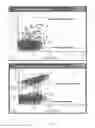 Fig. 07 - Methods and compositions for inhibiting cellular proliferation and surgical adhesion