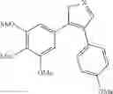 Fig. 50 - Compounds for the treatment of proliferative disorders