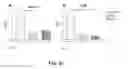 Fig. 11 - SMALL MOLECULE IMMUNOMODULATORS FOR ALZHEIMER'S DISEASE