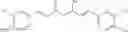 Fig. 31 - SMALL MOLECULE IMMUNOMODULATORS FOR ALZHEIMER'S DISEASE
