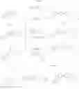Fig. 53 - INHIBITORS OF HCV NS5A