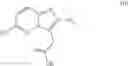 Fig. 05 - Imidazo[1,2-b]pyridazines, processes, uses, intermediates and compositions