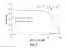 Fig. 08 - Design, synthesis and evaluation of procaspase activating compounds as personalized anti-cancer drugs