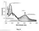 Fig. 09 - Design, synthesis and evaluation of procaspase activating compounds as personalized anti-cancer drugs