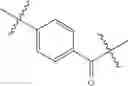 Fig. 35 - PROTEASE INHIBITORS