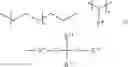 Fig. 06 - Methods of treating emesis utilizing semi-solid delivery pharmaceutical compositions comprising granisetron