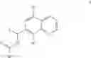 Fig. 03 - Small molecule activators of mitochondrial function