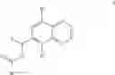 Fig. 06 - Small molecule activators of mitochondrial function