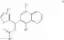 Fig. 16 - Small molecule activators of mitochondrial function