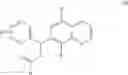 Fig. 20 - Small molecule activators of mitochondrial function