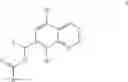 Fig. 22 - Small molecule activators of mitochondrial function