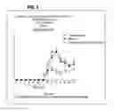 Fig. 07 - Method of activating regulatory T cells with alpha-2B adrenergic receptor agonists