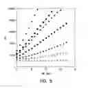 Fig. 06 - Metalloprotein inhibitors